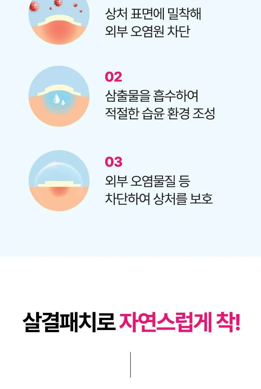 [의료기기] 듀오덤 스팟패치 72매 기획(+ 밴드 3매) 상세페이지 15